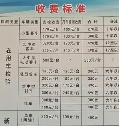 小车年检多少时间一次