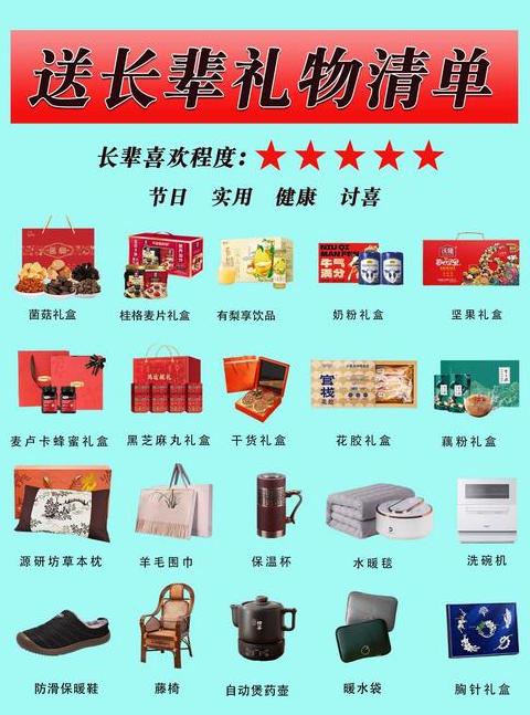 送农村爷爷的实用礼物