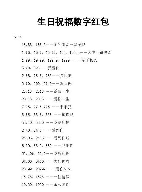 数字祝福语：趣味吉祥，数你最懂