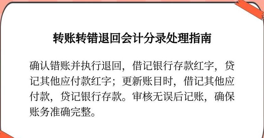 账户原路退回会计分录