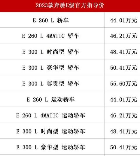 奔驰a200l价格表
