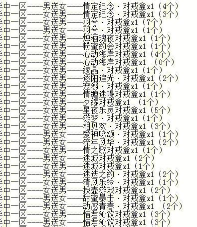 炫舞跨区赠送对戒吗