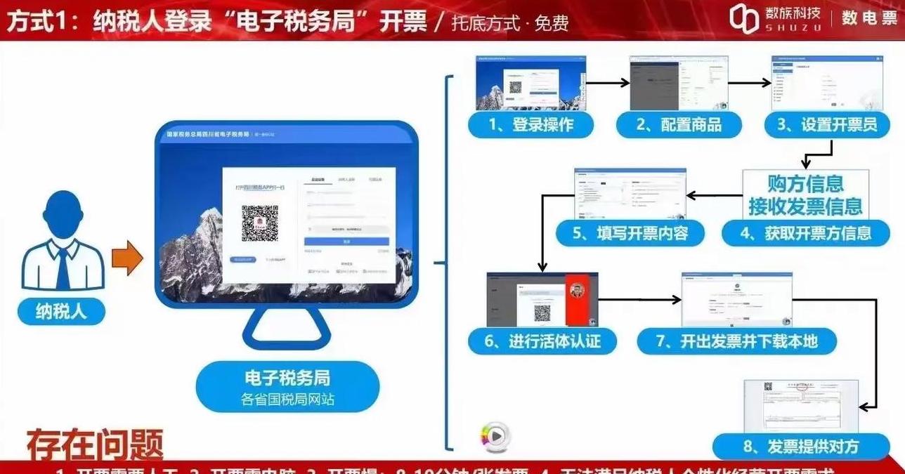 扫码开票二维码怎么申请