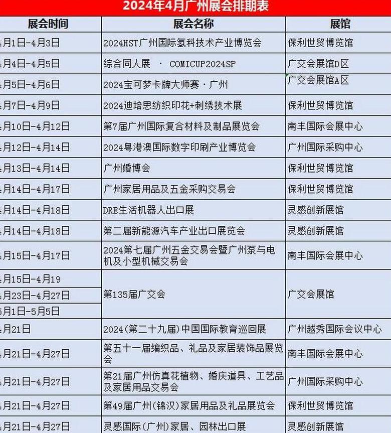 琶洲近期展会安排表