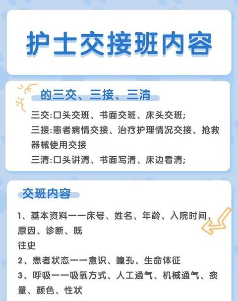 护士交接班的内容及要求