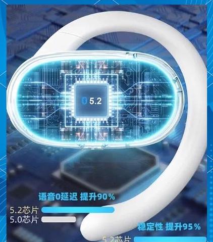 无线蓝牙耳机aac和sbc