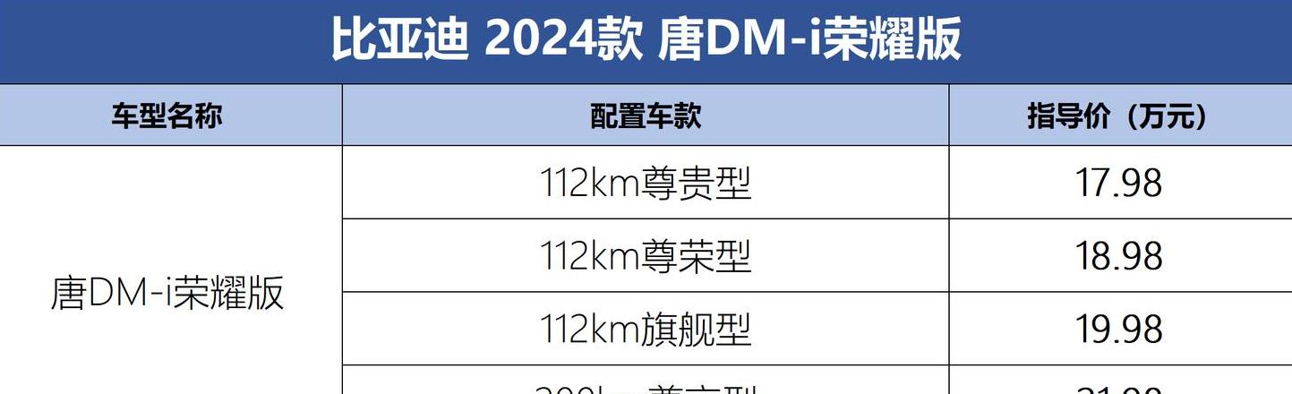 比亚迪唐dmi混动报价