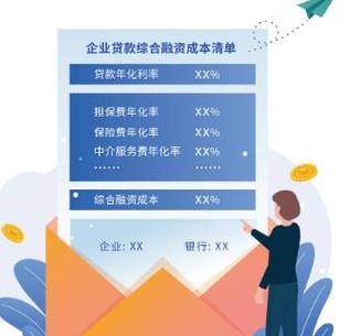 综合年化资金成本35.4%