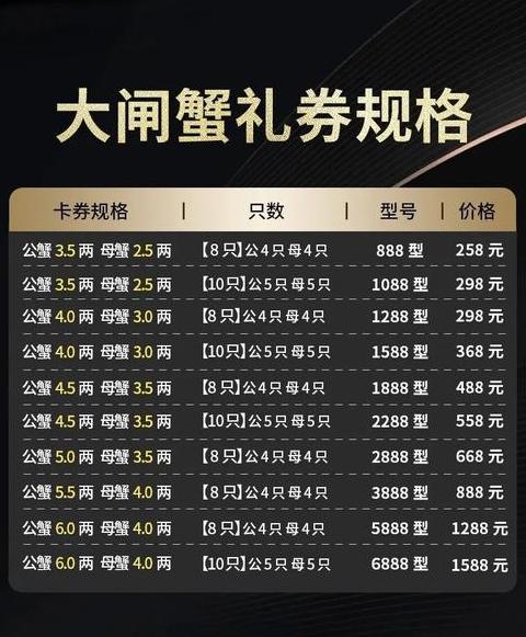 阳澄湖大闸蟹价格表