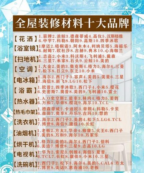 家居家装是什么类目