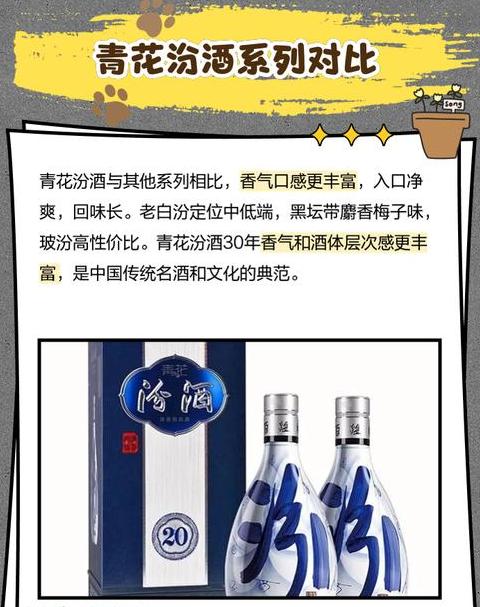 汾酒青花40年价格表