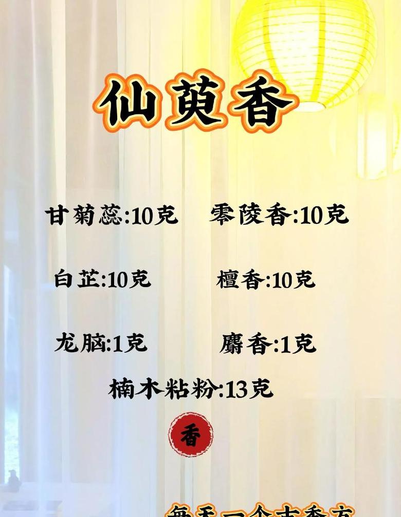 《香典》中的十大香方是什么