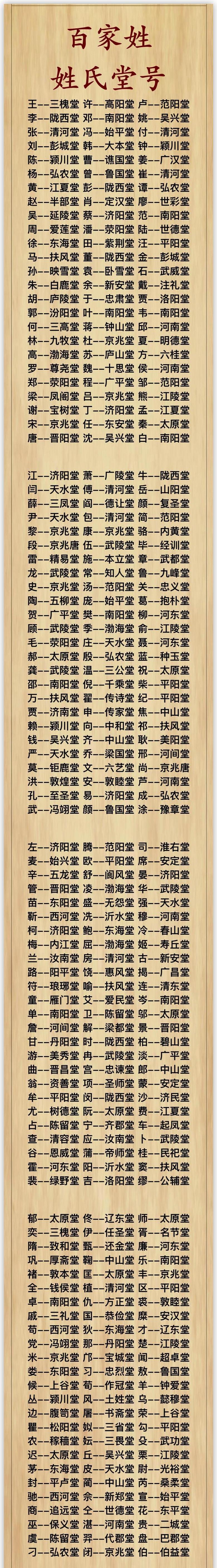 山东孙姓辈分排名顺口溜