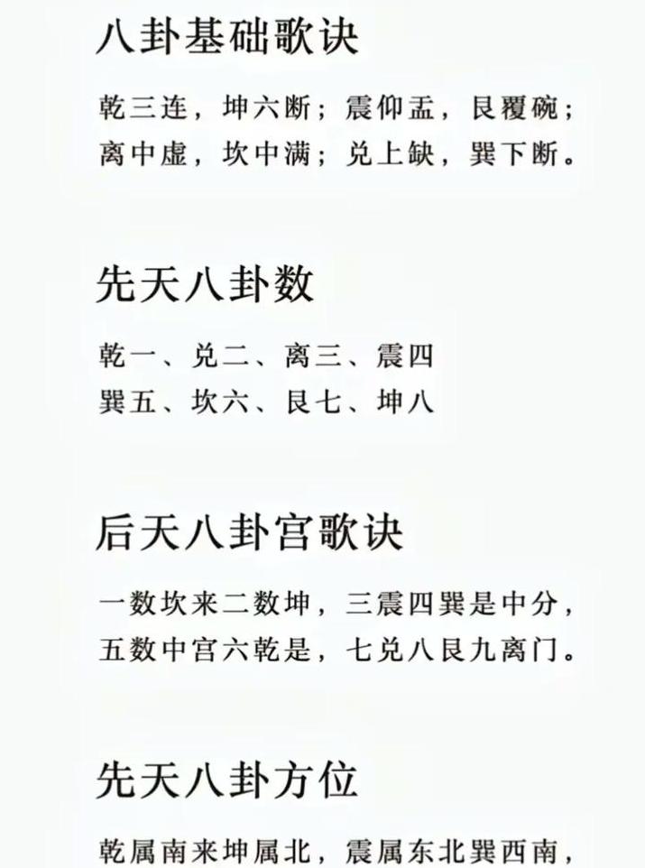 易经口诀表