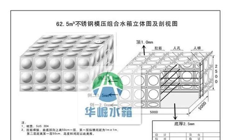 不锈钢水箱厚度允许偏差