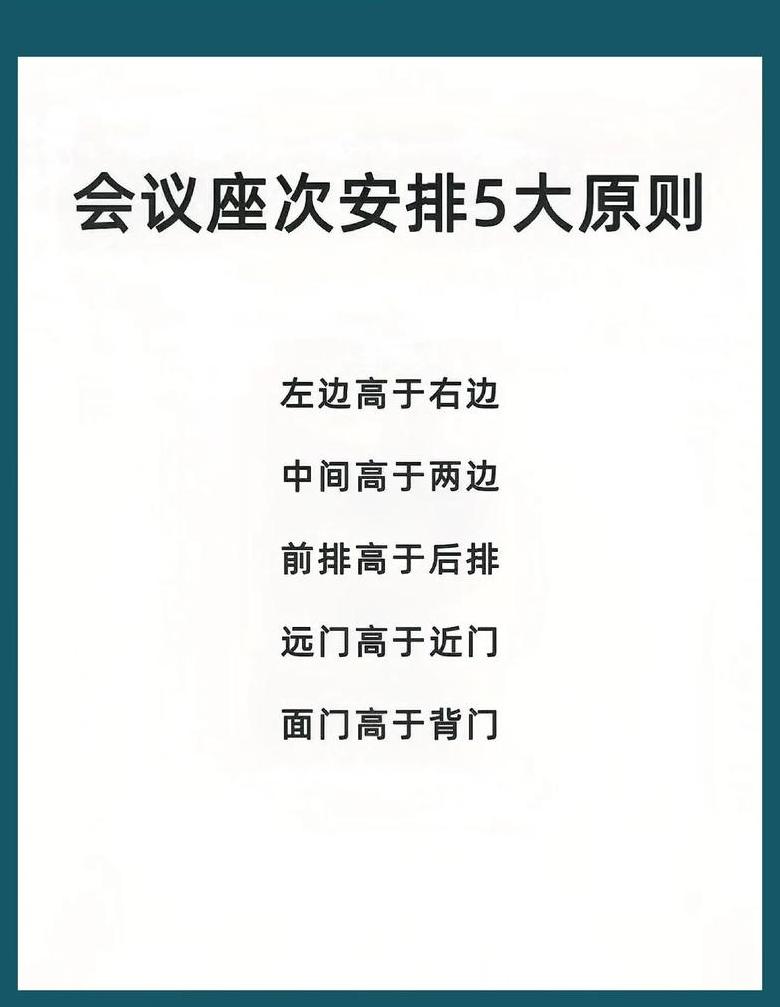 座位礼仪之入座
