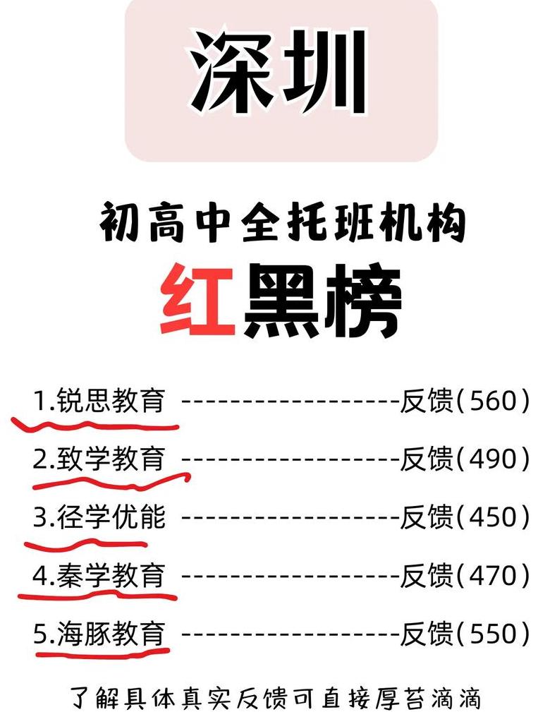小学生全托在老师家价格