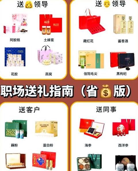 过年送礼都送哪四样礼