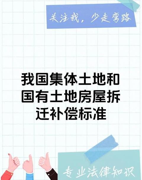 土地划拨和出让拆迁补偿