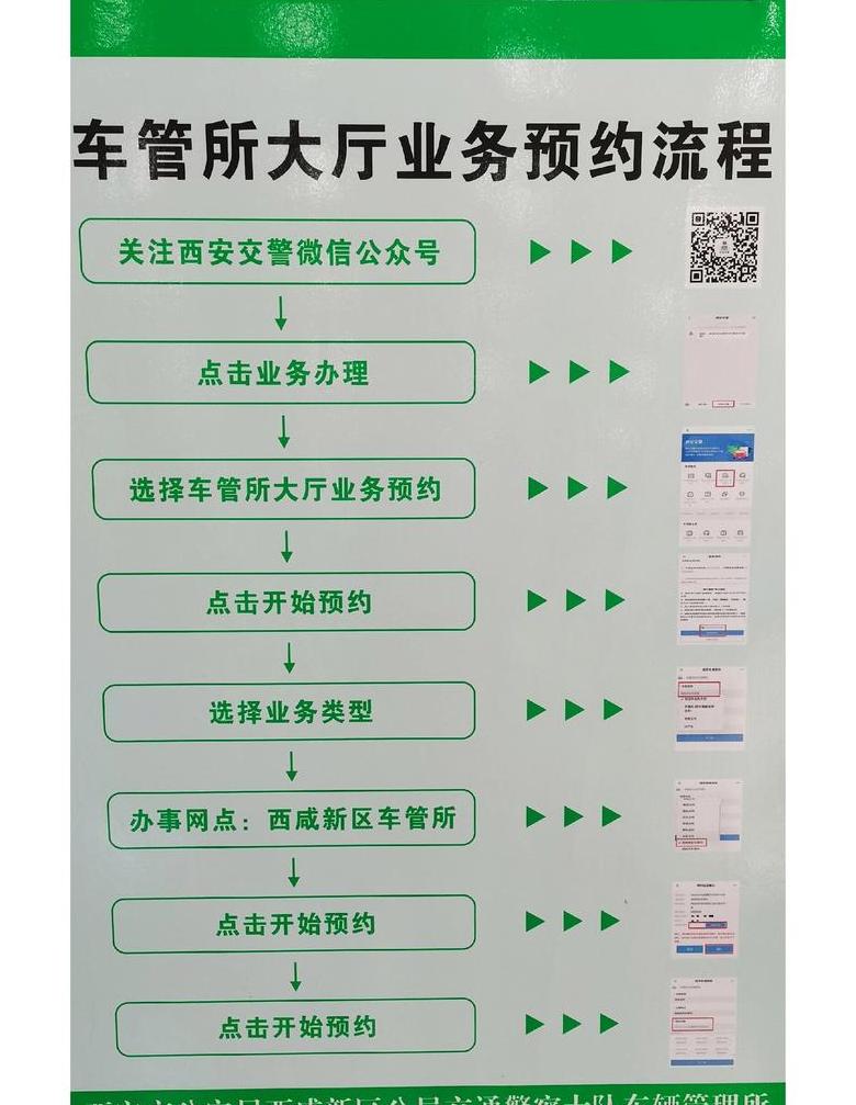 外地驾照换西安驾照麻烦吗