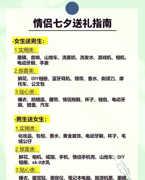 赠礼隐私设置什么意思啊