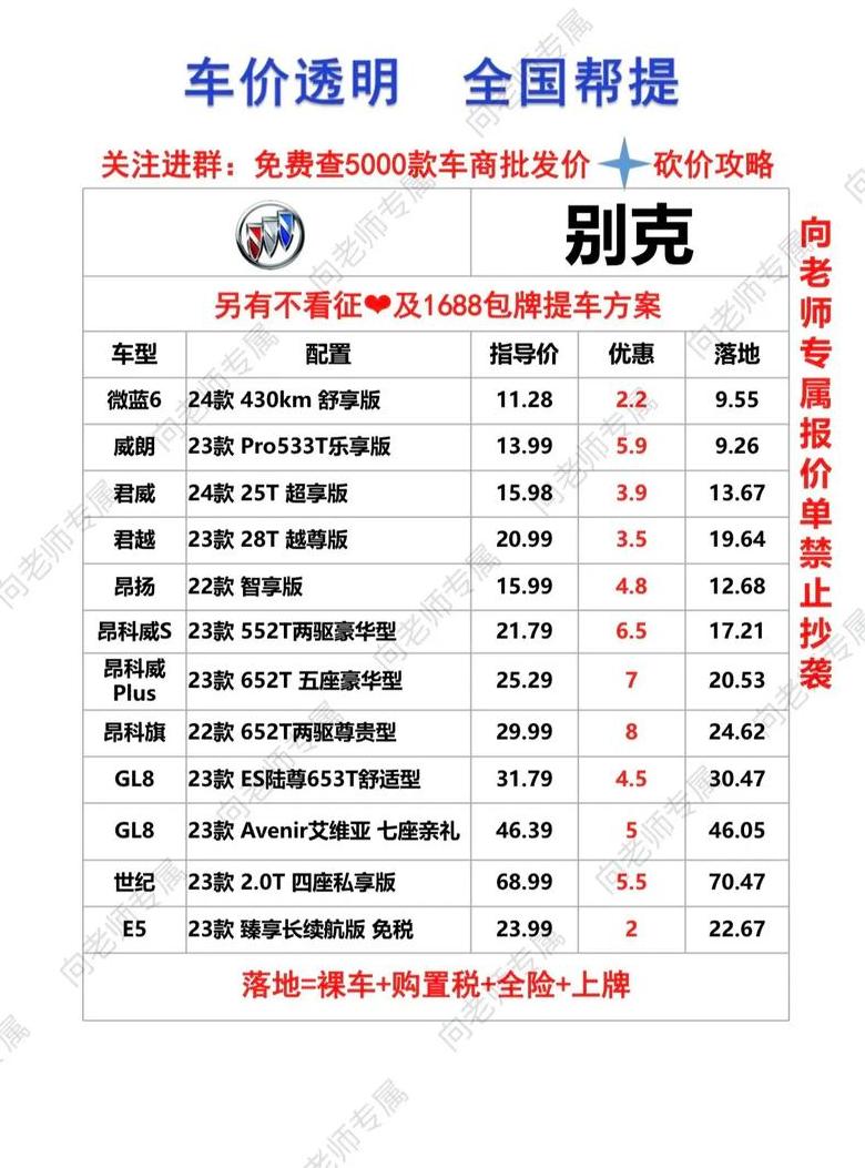 别克君威13款参数配置