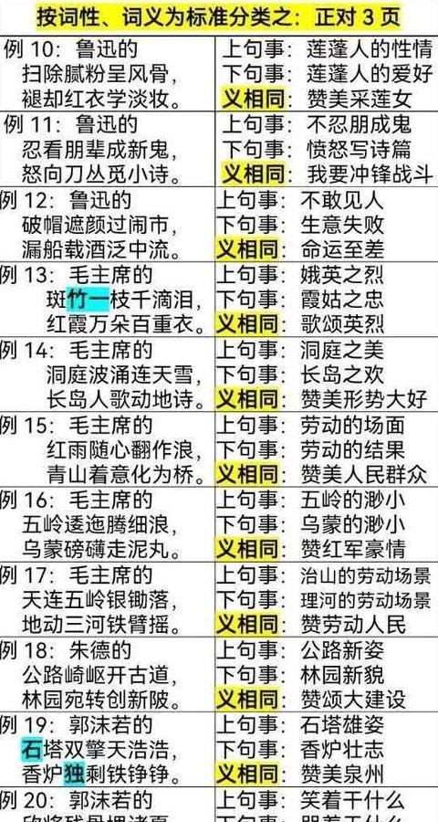 律诗押韵规则和对仗规则