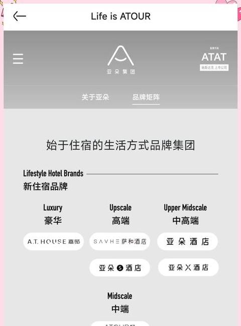 亚朵轻居和亚朵s的区别