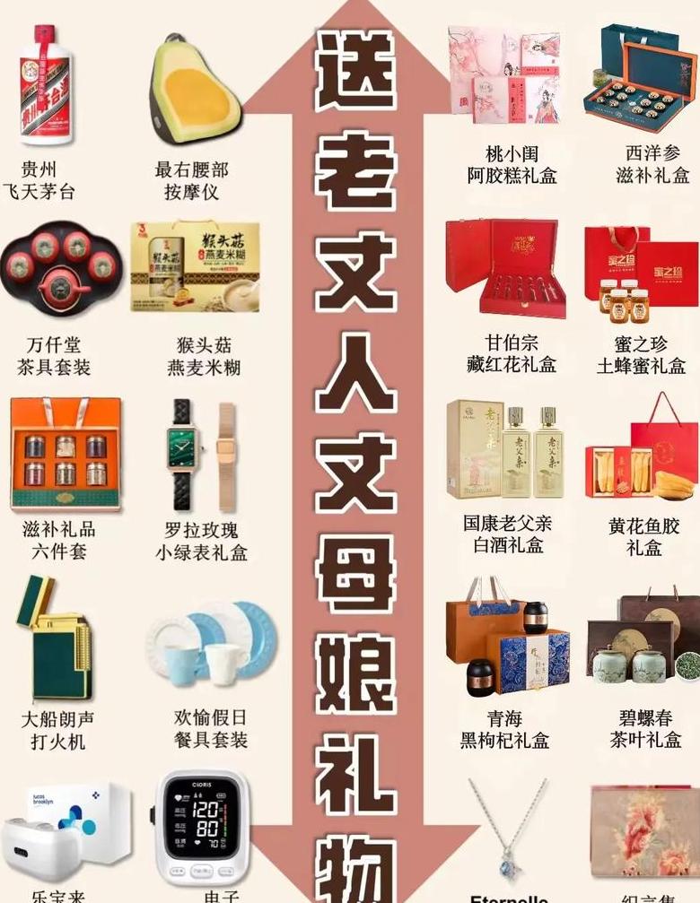 娘家去婆家带什么礼物
