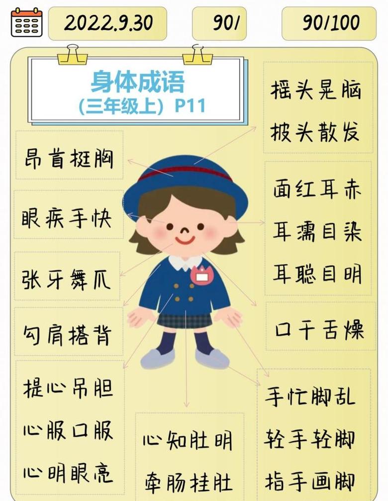 身体的四个成语