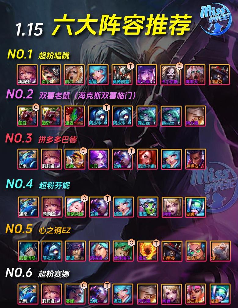 金铲铲大师多少点上宗师