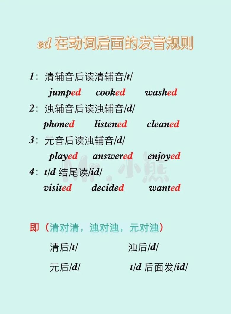 动词后面加ed的发音规则口诀