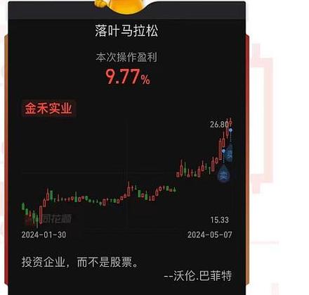 金禾实业股吧雪球