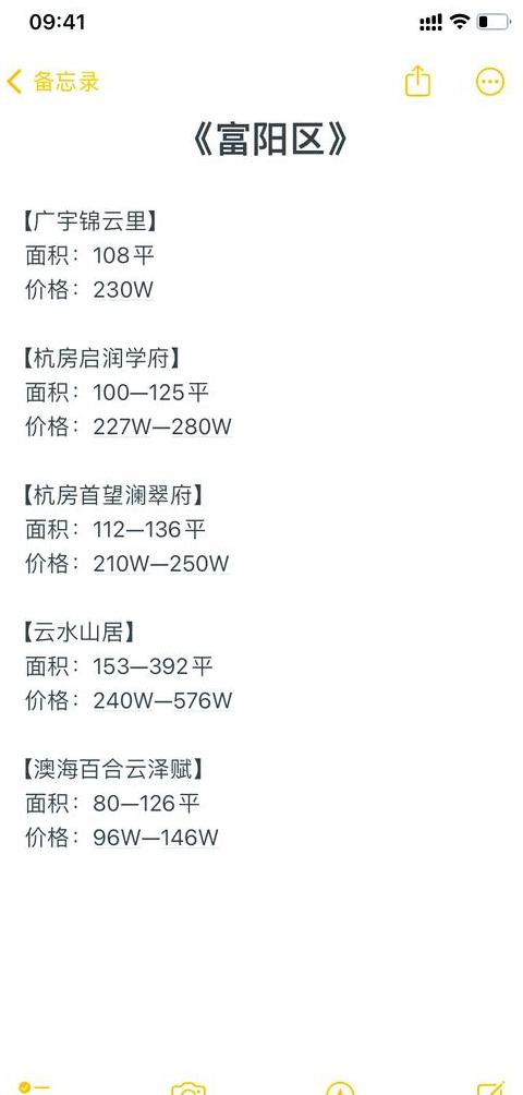 杭州余杭区房价2021新楼盘房价
