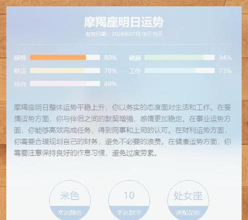 苏珊米勒2025年摩羯座运势