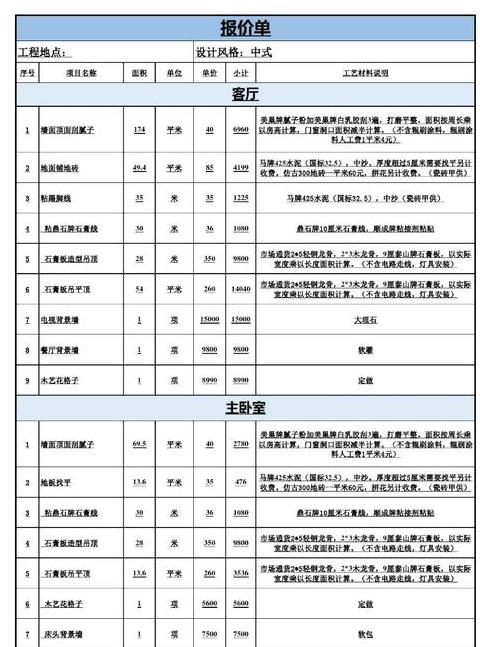 2020装修报价单明细表