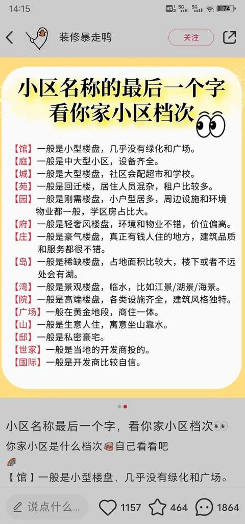 从小区名字怎么判断小区档次