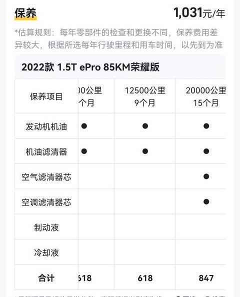 吉利缤越保养周期怎么看