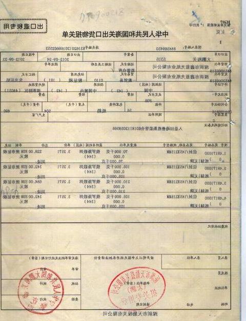 报关出口需要什么资料