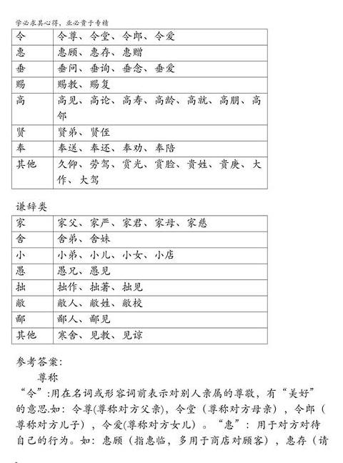 惠赠的意思及用法