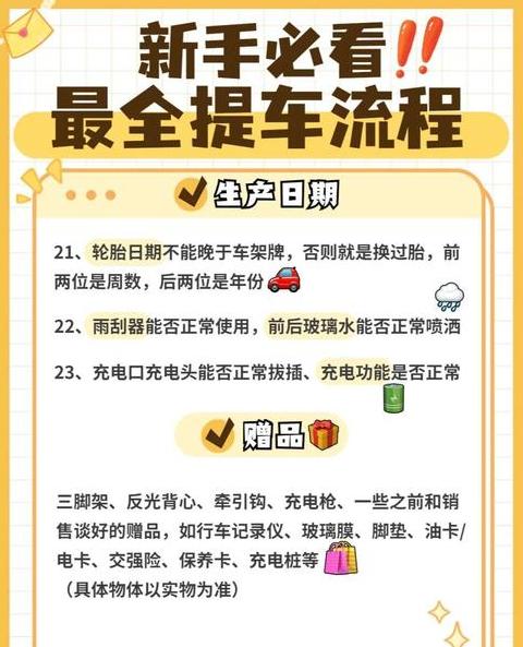 4s店购车流程详细步骤