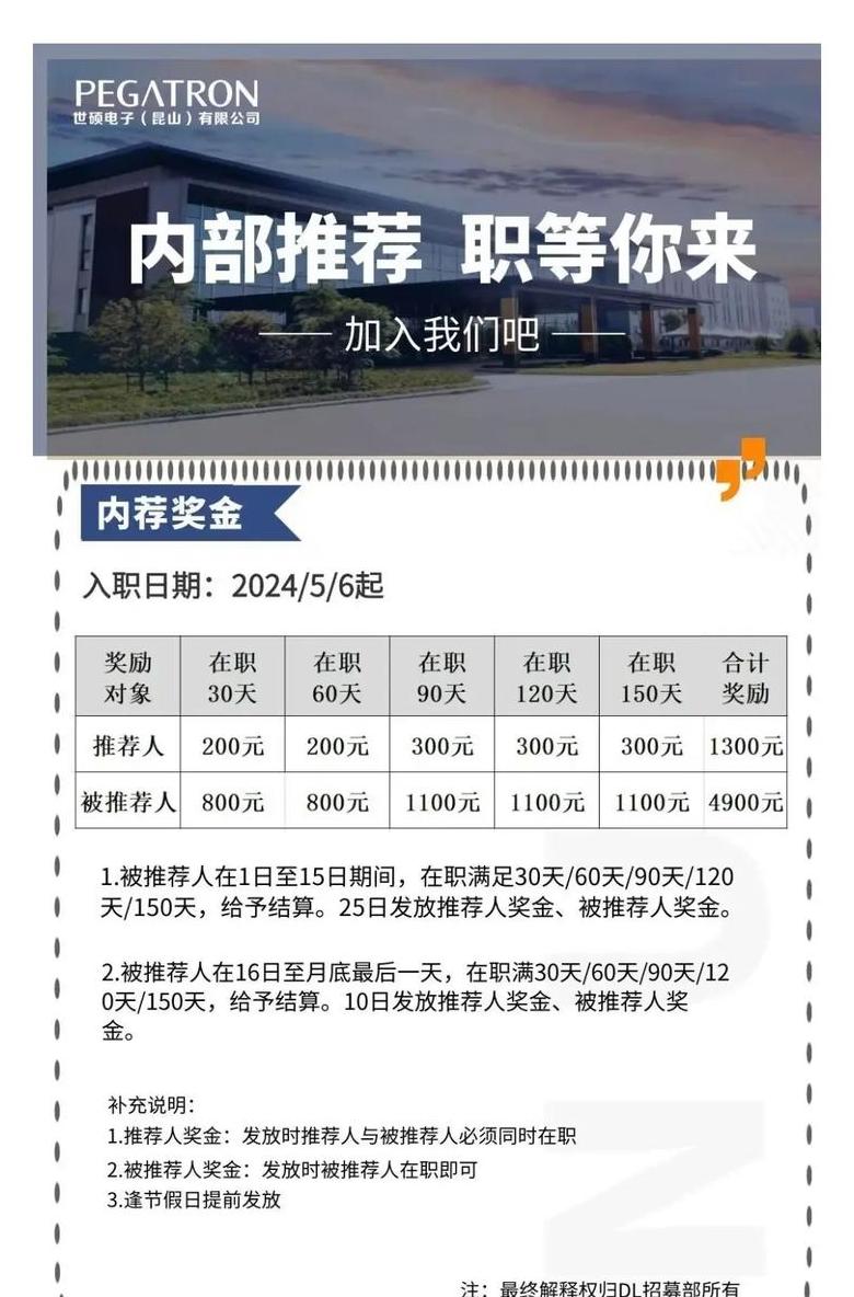 昆山世硕电子厂包吃住吗