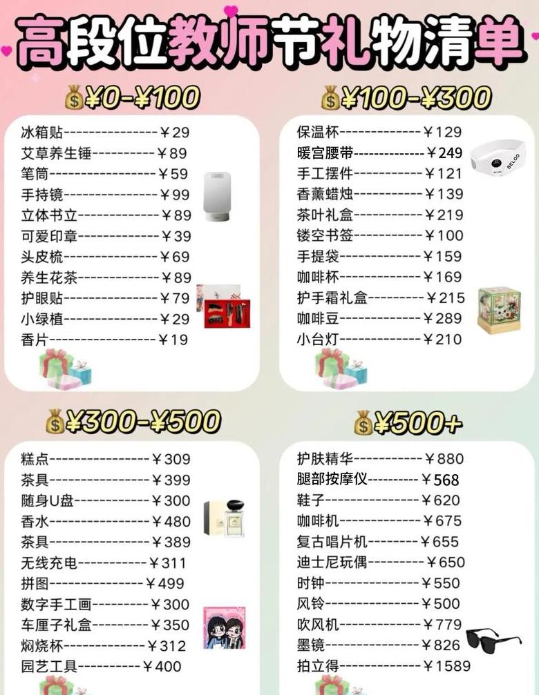 教师节礼物排行榜2017年