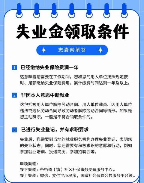 主动辞职可以办理失业金吗