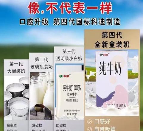科迪牛奶价格表