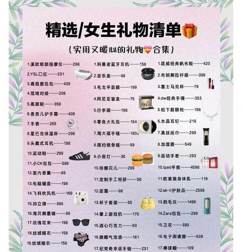送老婆轻奢礼物排行榜