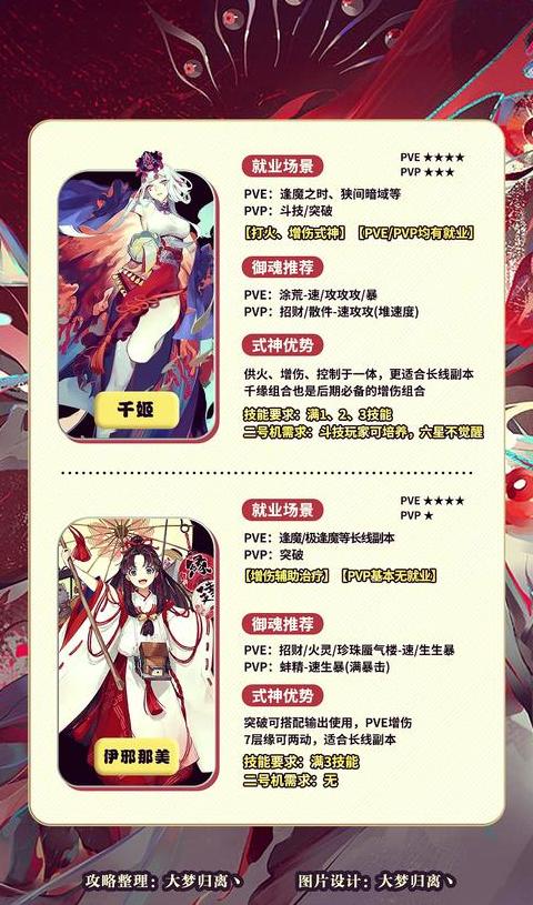 阴阳师SR式神推荐：盘点值得培养的强力式神