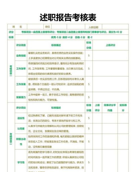 评述万能模板