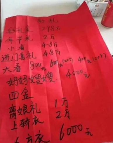礼单记账样本自自写