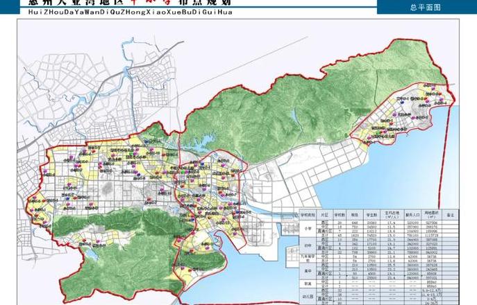大亚湾规划最新消息公布